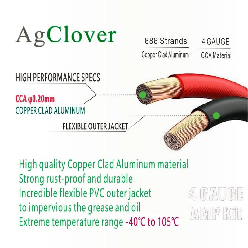 AgClover 4 Gauge CCA Amplifier Installation Wiring Kit 1000W Power Handling Complete Amp Wire Kit for High-Performance Car Audio Systems, Delivers Clear Power to Subwoofers, Speakers, and Head Units - Image 4